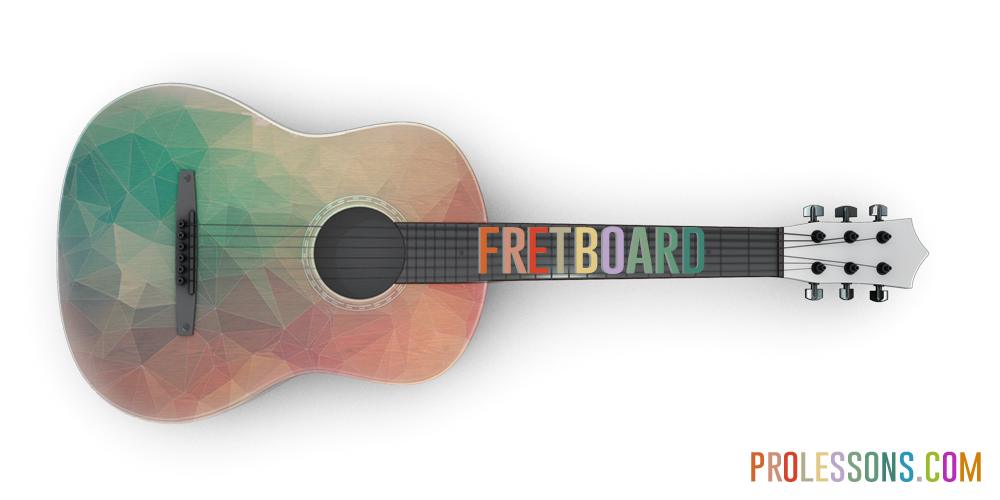Guitar Fretboard Notes: How to Understand Them