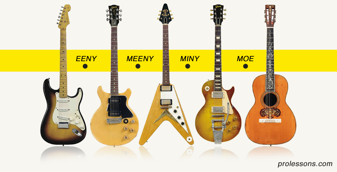 Types of Guitars (What Types and Kinds Are Available)