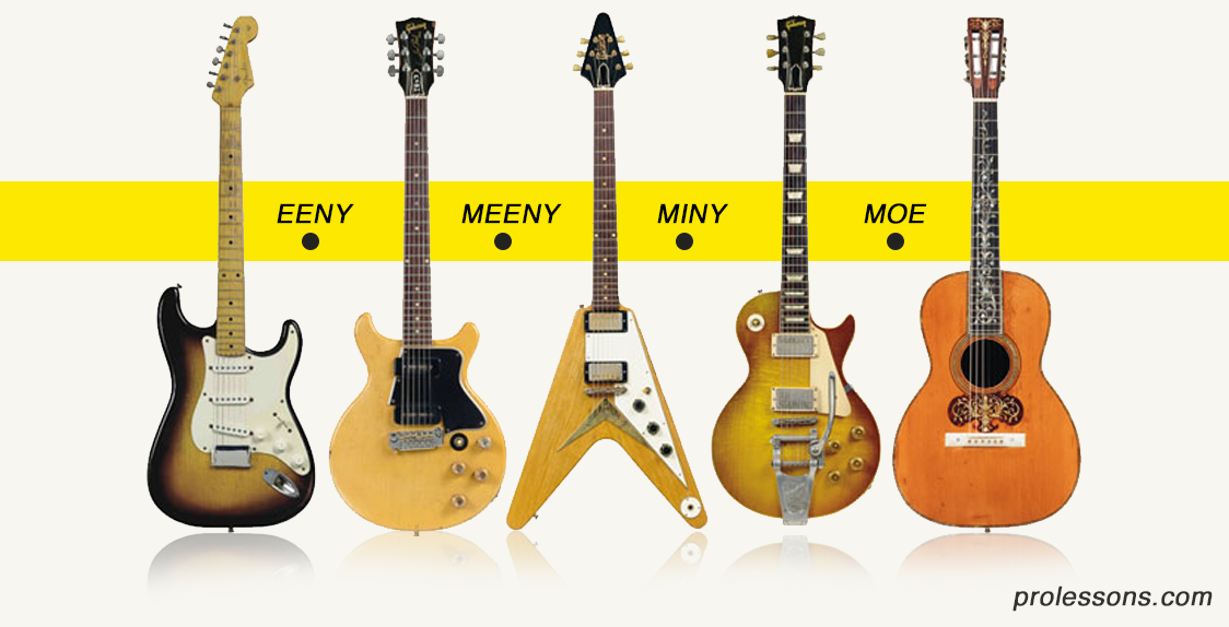 Types Of Guitars What Types And Kinds Are Available 