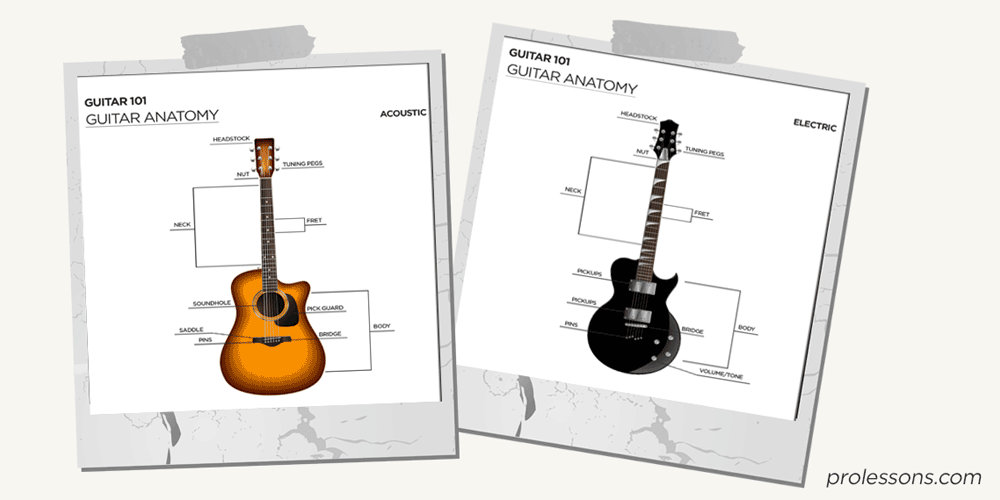 Electric vs Acoustic: How Should I Learn to Play Guitar?